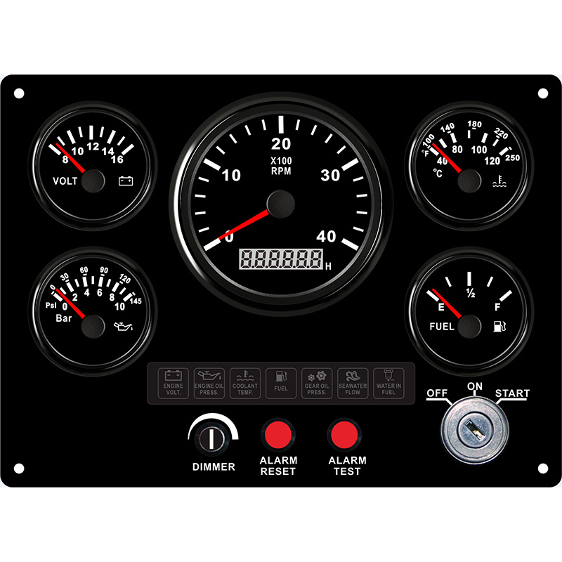 Gauges panel